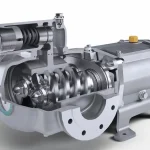 Twin Screw Pump