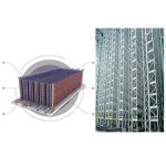 Intelligent Warehousing - Image 3