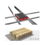 Intelligent Warehousing - Image 2